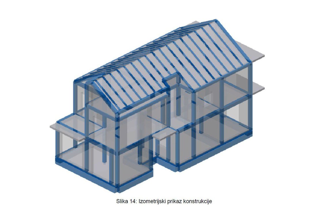 Građevinski projekti obiteljske kuće